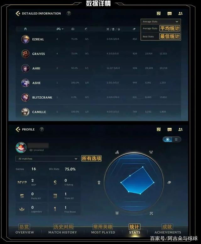 详细阅读:09战绩查询(09战绩查询平台) 09战绩查询(09战绩查询平台)